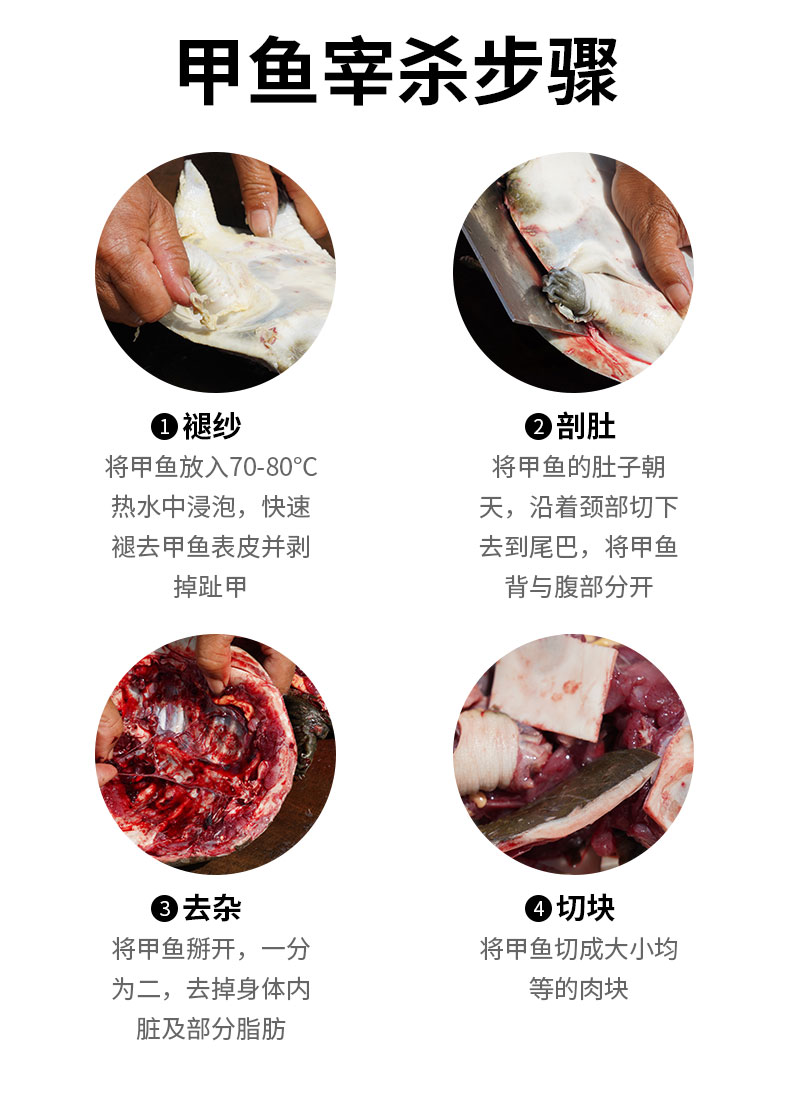 和万安|生态农业|有机食物|绿色食物|稻田共养